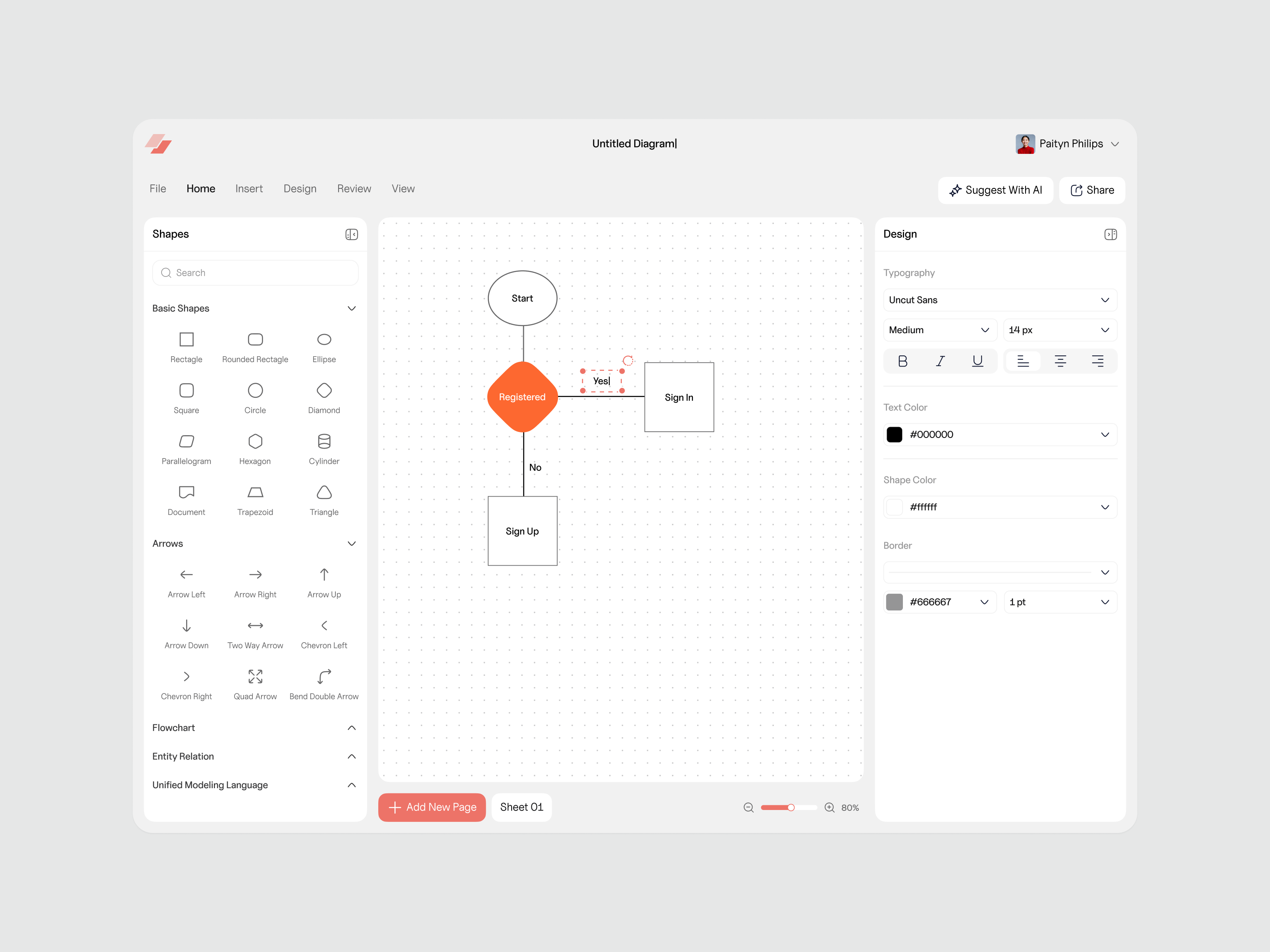 Example of Dashboard Design Concept