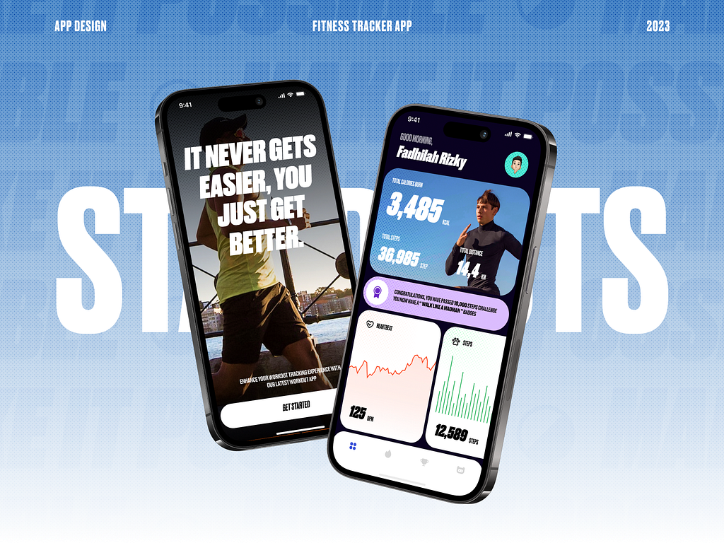 Standouts Fitness Tracker App Study Case by Piko Rizky Dwinanto for