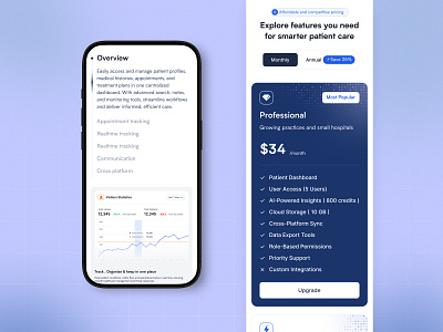 Medical SaaS Landing Page | Mobile Responsive focotik health care healthcare hero section landing page management medical landing page medical record minimal mobile responsive patient management product design saas saas dashboard saas website ui ui ux design web app web design website