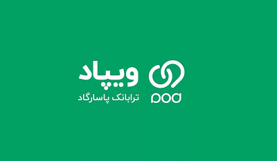 From Two Points to a Chain | wpod Logomotion animation branding graphic design logo motion graphics ui