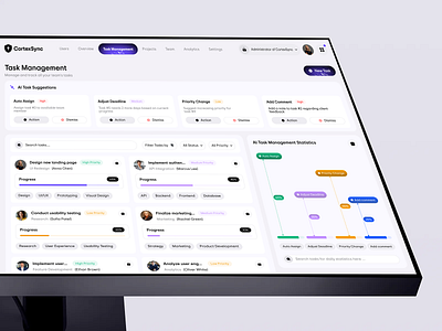 CortexSync – Smart team collaboration with AI suggestions aiinsights aiproductivity automationtools collaborationapp collaborationmadesimple digitalworkspace modernwebapp productivityboost projectmanagement realtimetracking saasdesign smartdashboard taskmanagement team management teamcollaboration teamefficiency teamworkmadeeasy uidashboard uxdesign workflowtools