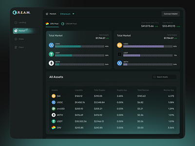 CRV Pool Dashboard Design - Finance blockchain ui blockchain ux crv dashboard crypto design crypto product design curve finance dashboard defi ux finance dashboard liquidity pools product design uxui web3 ui yield farming