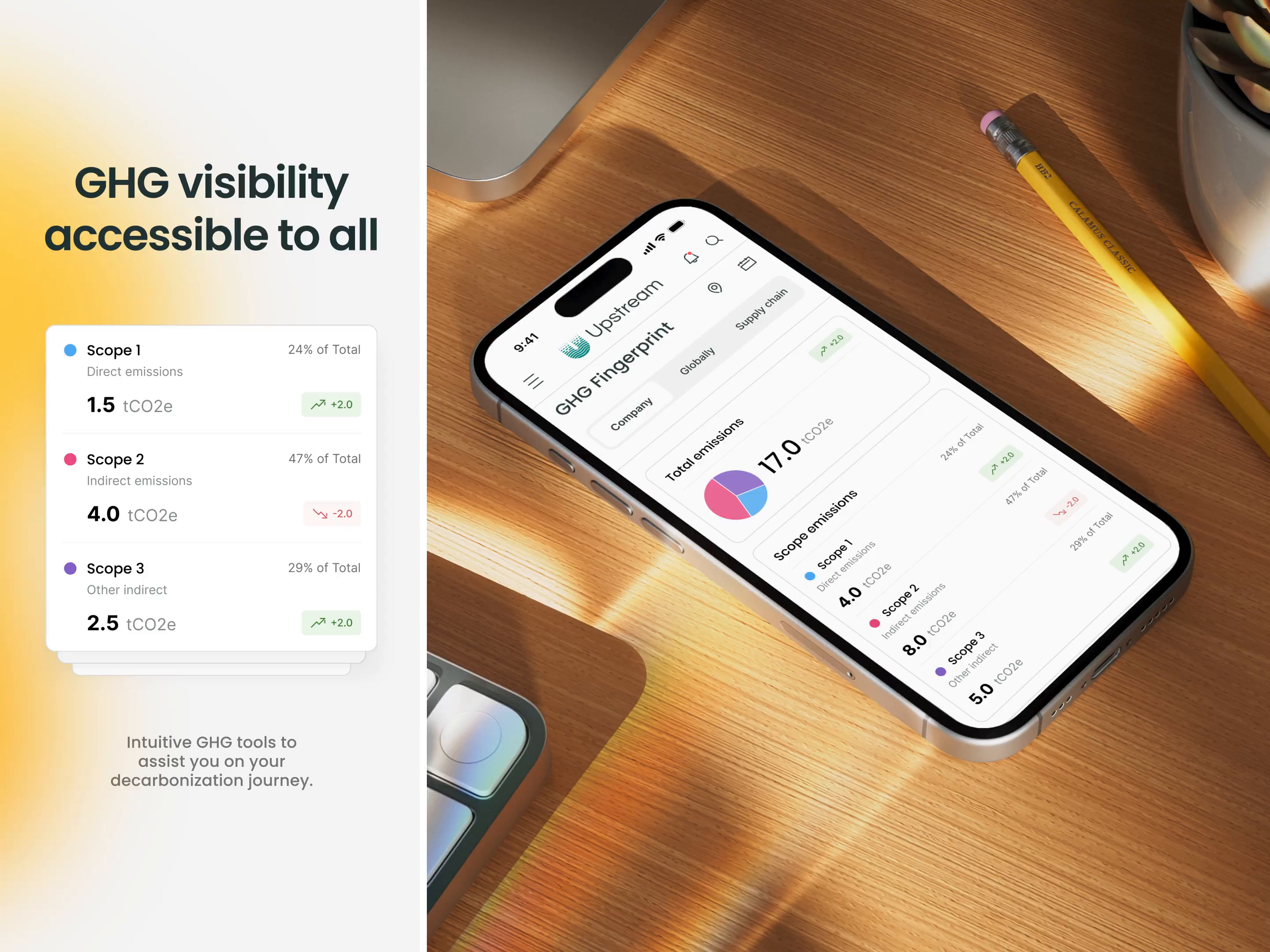 Example of SaaS Mobile App Design for Upstream