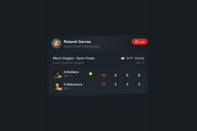 Tennis Live Score app branding graphic design product deisgn roland garros sport tennis ui ux