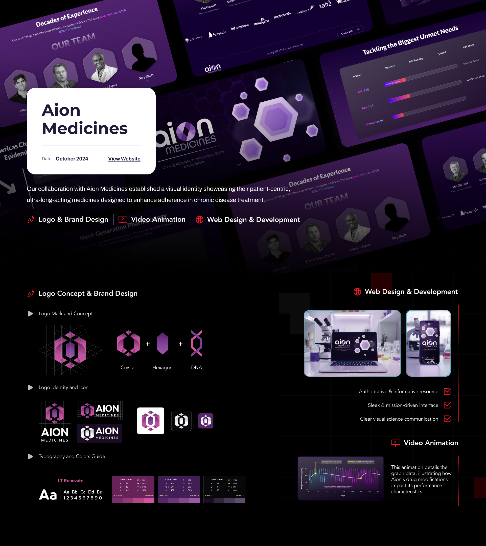 Biotech Website - Designing for Next Generation Pharmacology biotech chronicdisease darkmode healthcare innovation landingpage longacting medicines pharmaceutical purpledesign sciencedesign technology uidesign uiux uxdesign webdesign website websitedesign webui