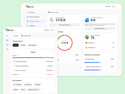 X5club bonus program dashboard account bonus dashboard x5
