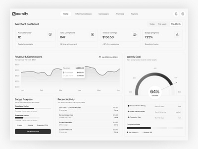 Earnify | Affiliate Dashboard UI Design affiliate affiliate marketing affiliate network clean dashboard minimal saas saas design saas platform saas product design ui