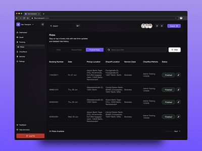 Nax Transport – Rides Dashboard branding dashboard dashboard ui dashboard ux design figma illustration indrive dashboard desigg ride dashboard rides picker uber uber dashboard design uber website uber website design ui uiux ux web design