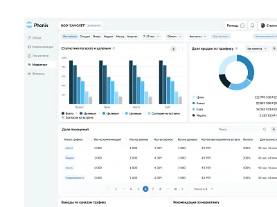 Phonix - web app graphic design ui ux