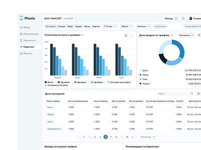 Phonix - web app graphic design ui ux