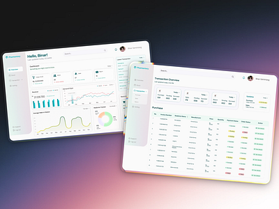 Pharmantory Pharmacy Dashboard | ERP Dashboard dashboard dashboard app erp dashboard exploration pharmacy dashboard ui dashboard ui design ui exploration