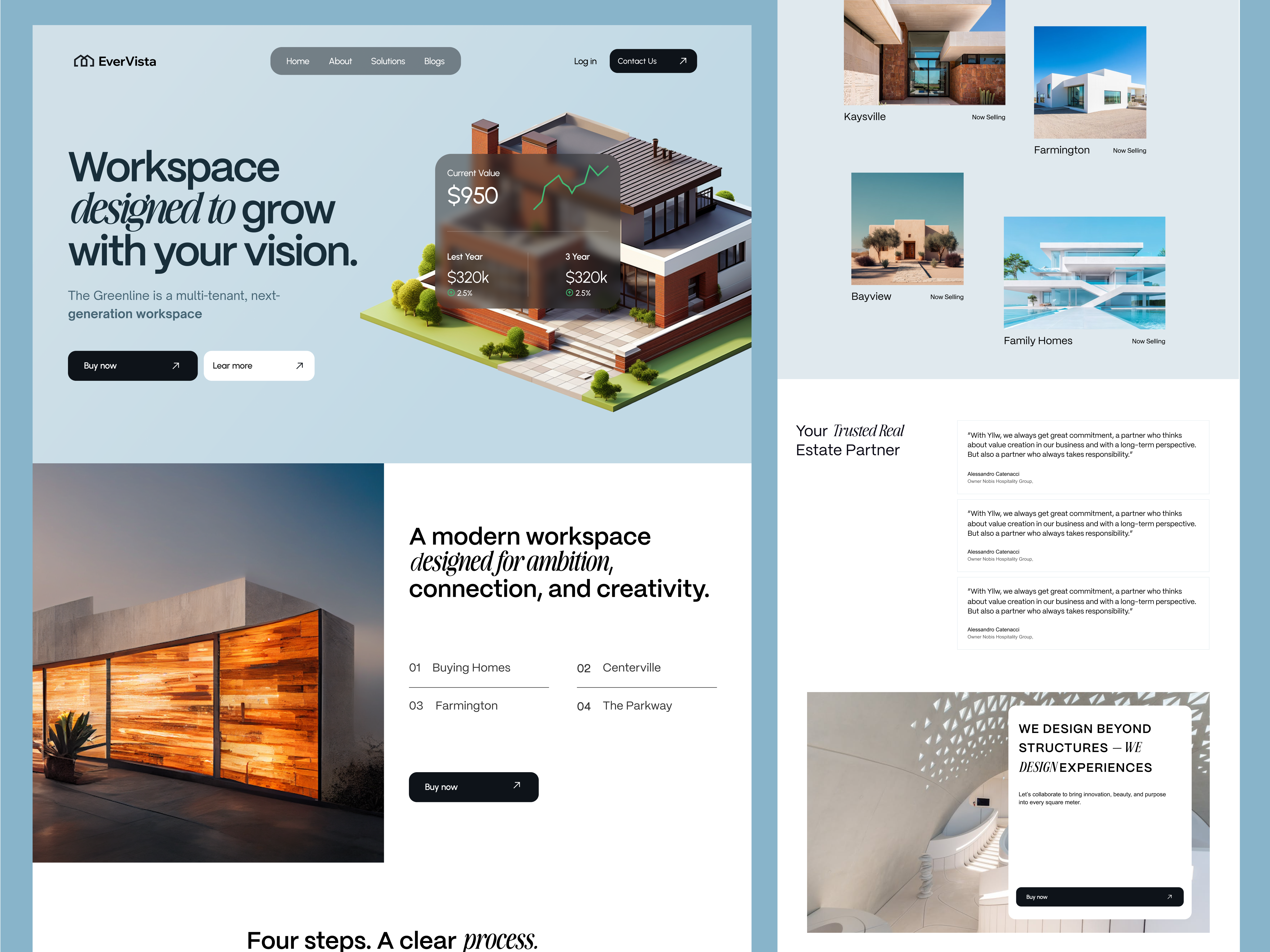 Example of Premium Custom Website Design