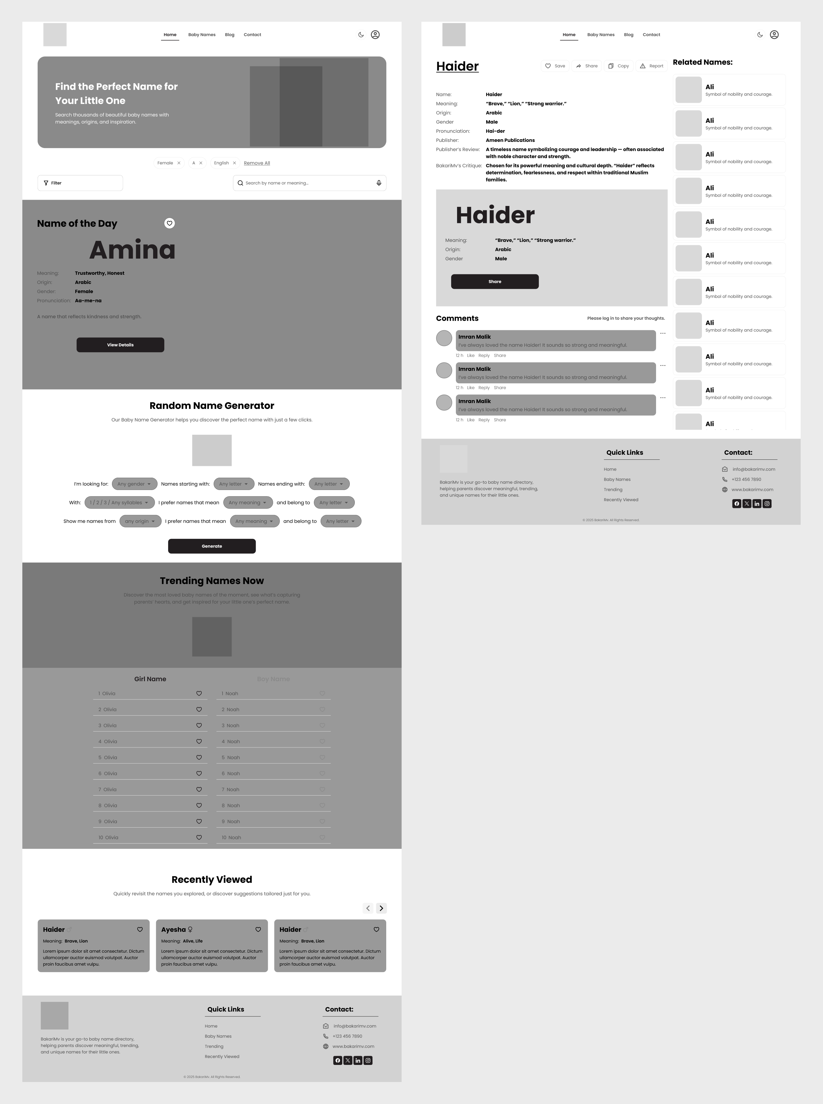 Example of Website's Wireframe Design In Figma