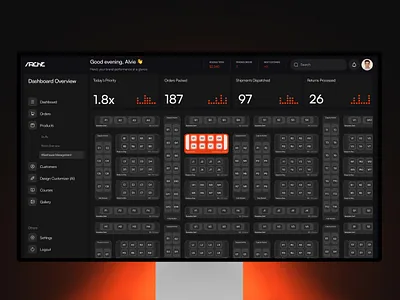 Warehouse Management Dashboard admindashboar analyticsdashboard darkmodeui dashboard dashboarddesign datavisualization erpdesign inventorydashboard inventorysystem juicelab logisticsdashboard managementdashboard saas saasdesign uidesign uxuidesign warehousemanagement warehouseu webdashboard