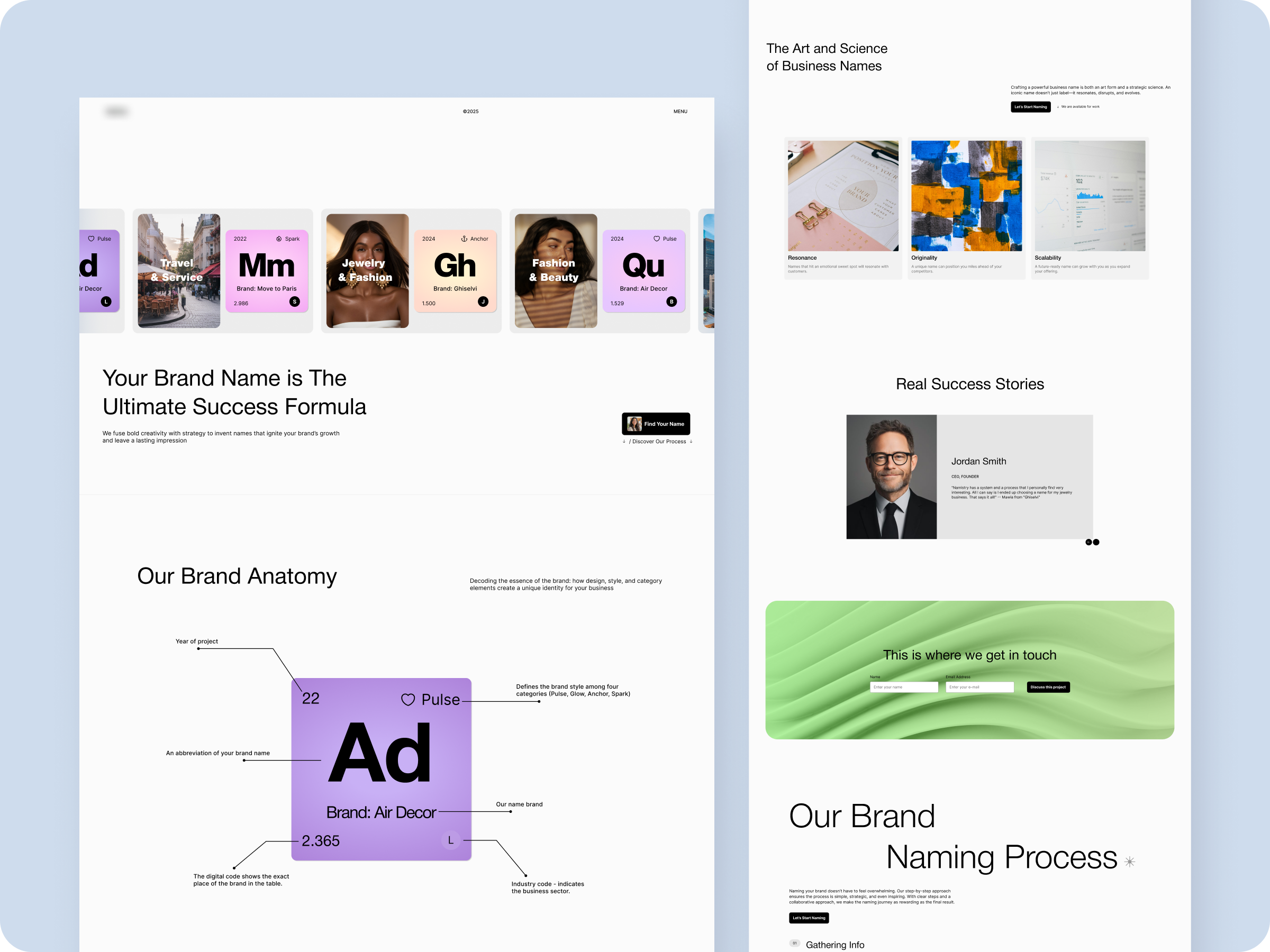Branding Platform brandingplatform cardui cleanwebdesign contentstructure creativegrid digitalbranding dribbbleshots herosection interactiondesign landingpagedesign minimalinterface modularlayout typographydesign uxstrategy webconcept
