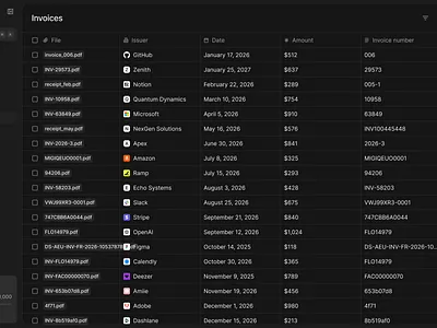 Well - Invoice tables branding monochromic ui