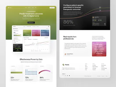 Nuvia Website — AI Treatment Prediction ai analytics dashboard clean dashboard digital design health healthcare homepage landing page minimal web design
