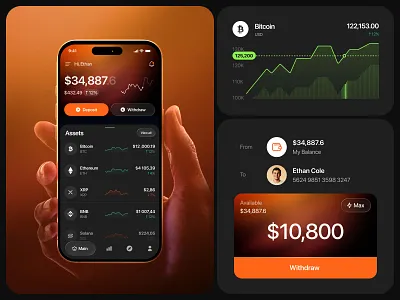 Crypto Trading App | Crypto Exchange | Buy Crypto | Finance app design app design concept app interface blockchain crypto crypto swap crypto wallet cryptocurrency app digital finance investment app mobile mobile app design mobile design mobile interface mobile trading modern interface product design trading app trading platform ui ux