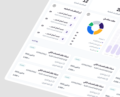Etimad Tenders Dashboard dashbord system ui user interface ux web design wep app