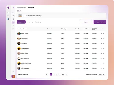 Payroll, Taxes & HR Dashboard Website Branding UX Design app design apps branding dataviz design fintech fintechdashboard fintechwebsite hris dashboard hris software hris website hrtech landing page onboarding payroll saas tax ui uxdesign website