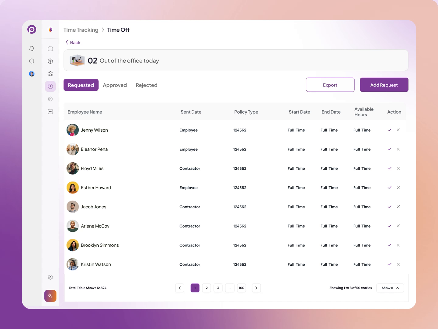 Example of Saa S Dashboard UX Design Strategy 