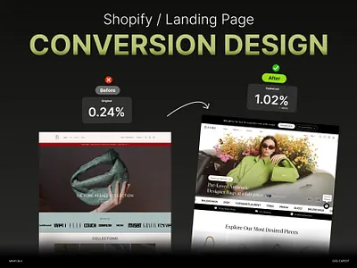 CRO Shopify Conversion Optimization bag conversion conversion optimization conversion rate cro fashion ecommerce figma framer landing page replo shopify ui ui ux ui ux design ux website