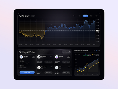 Dashboard Component components crypto dashboard staking staking dashboard ui components