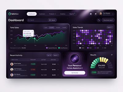 UI-UX for SaaS design interface product service startup ui ux web website