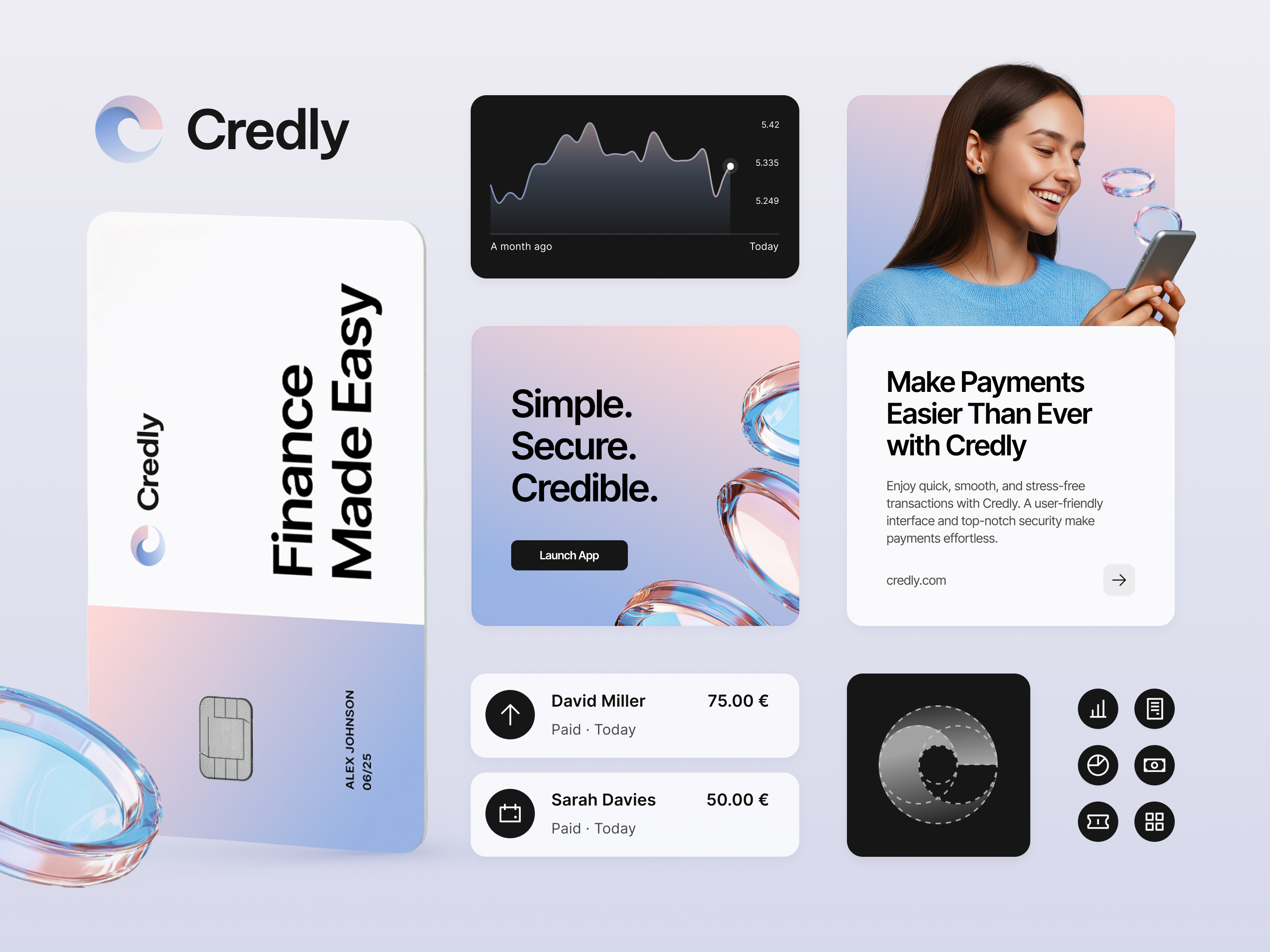 Example of Branding for Finance