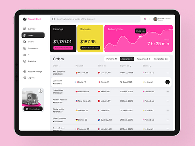 Logistics Fleet Tracking Tablet Application app design application design application ui custom software dashboard ui enterprise software interface logistics mobile app popular ui ux