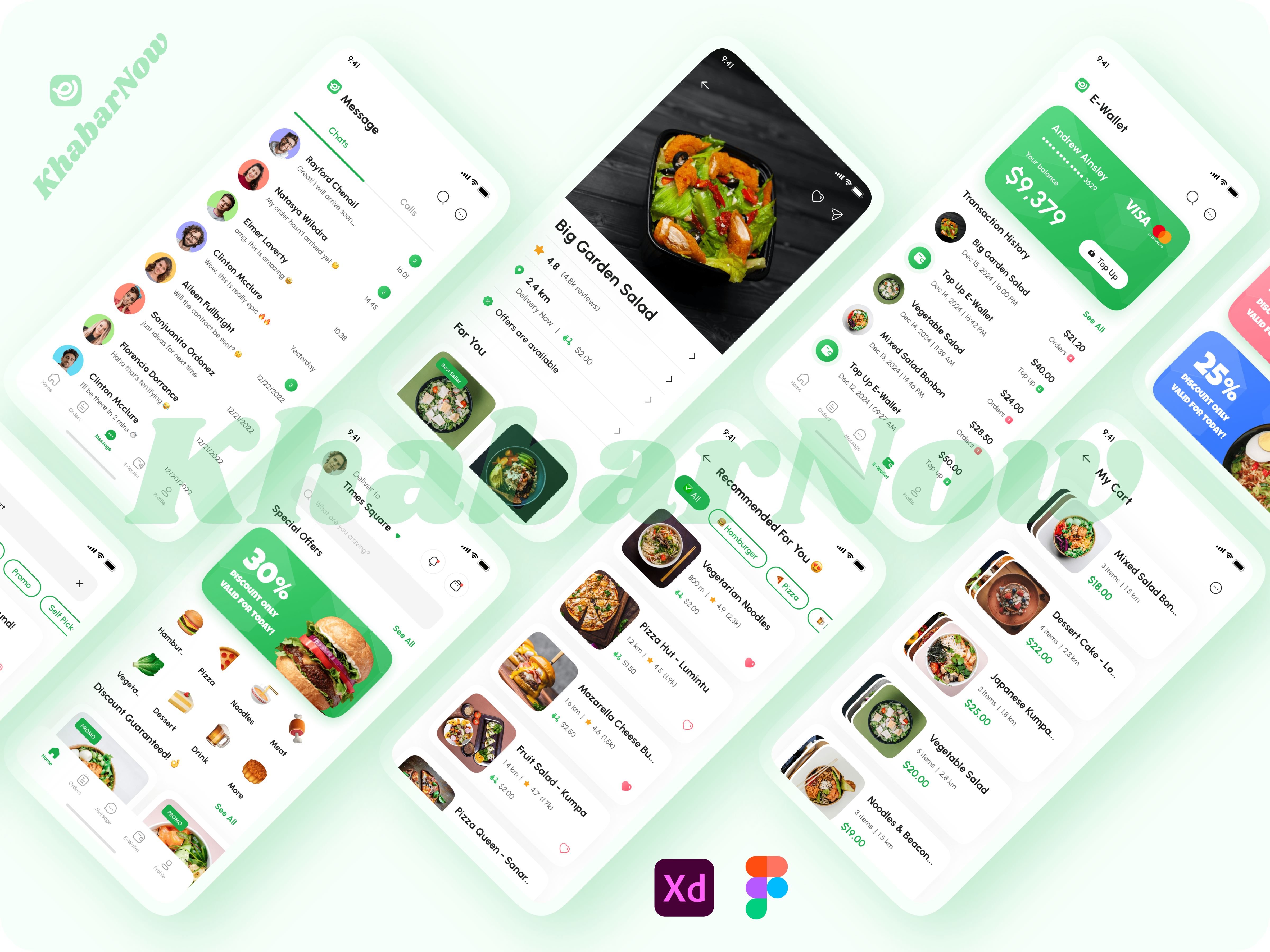 Example of Minimal Apps, Website & Dashboard Design