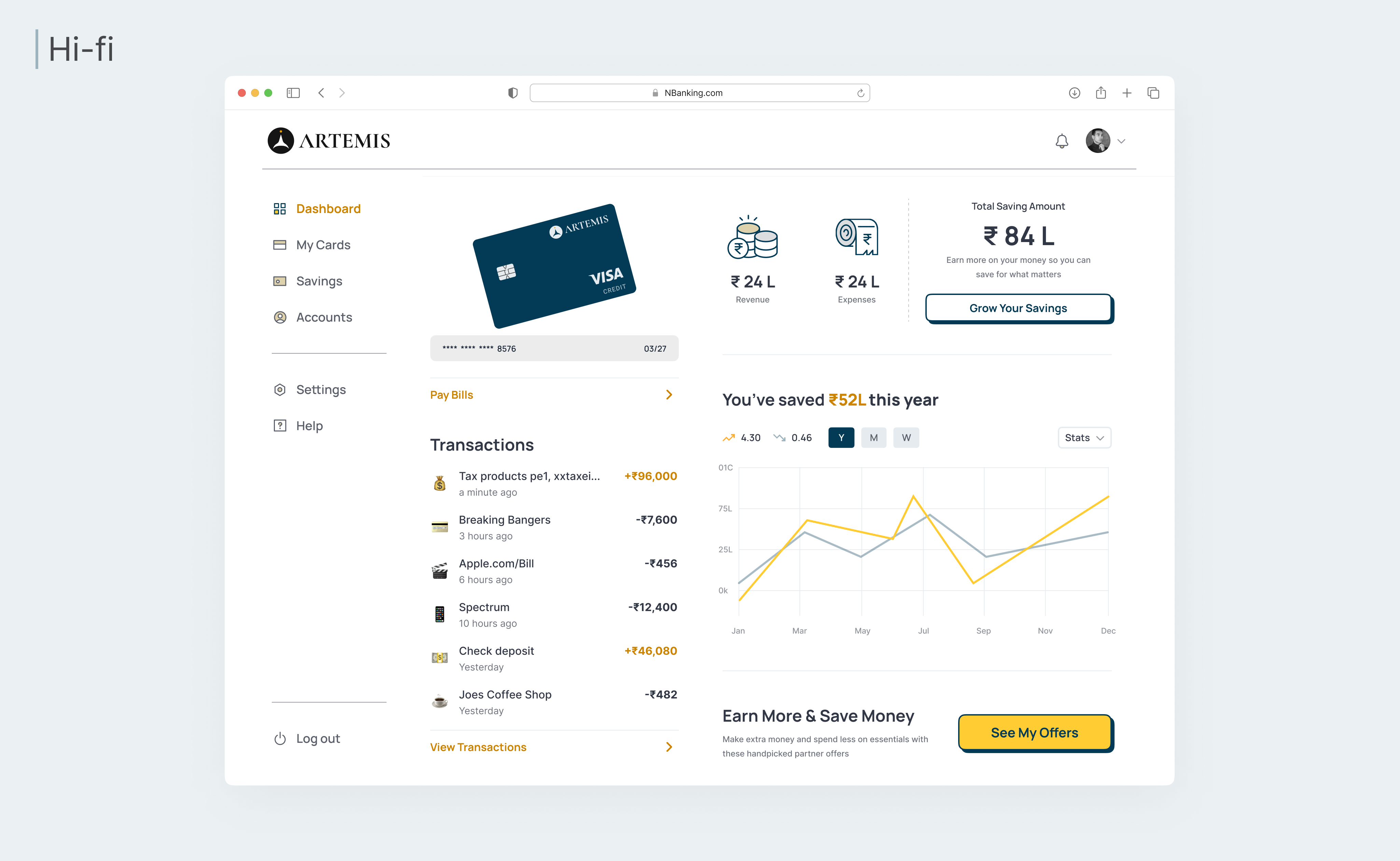 Artemis Bank User Dashboard: For Fund Tracking banking design dashboard design elegant design financial design financial management high fidelity minimalistic design mobile design money tracking personal finance simple design ui design usability testing user experience user feedback user interface user persona ux design web design wireframe