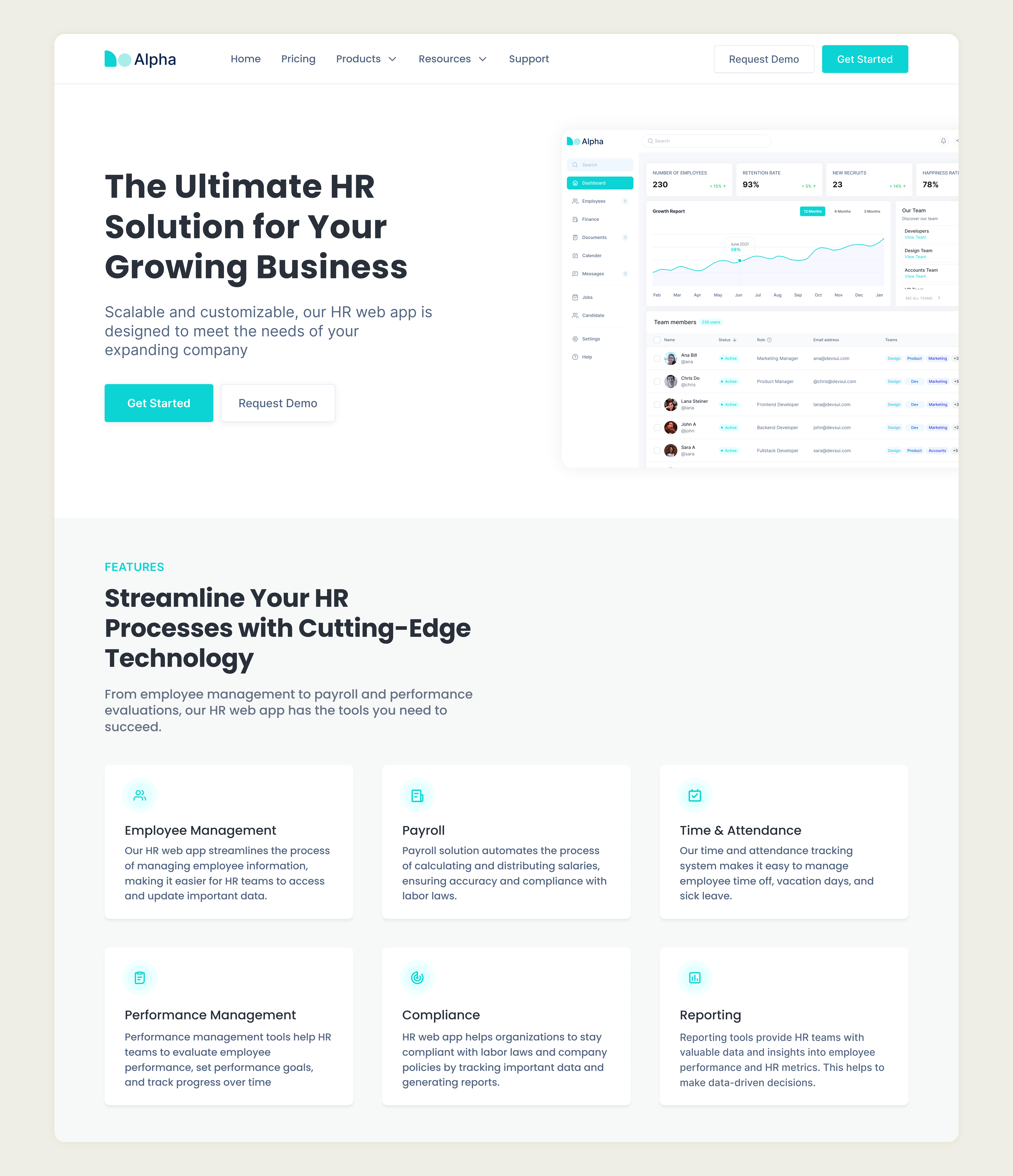 HR Web App Landing page dashboard design flat hr landingpage typography ui