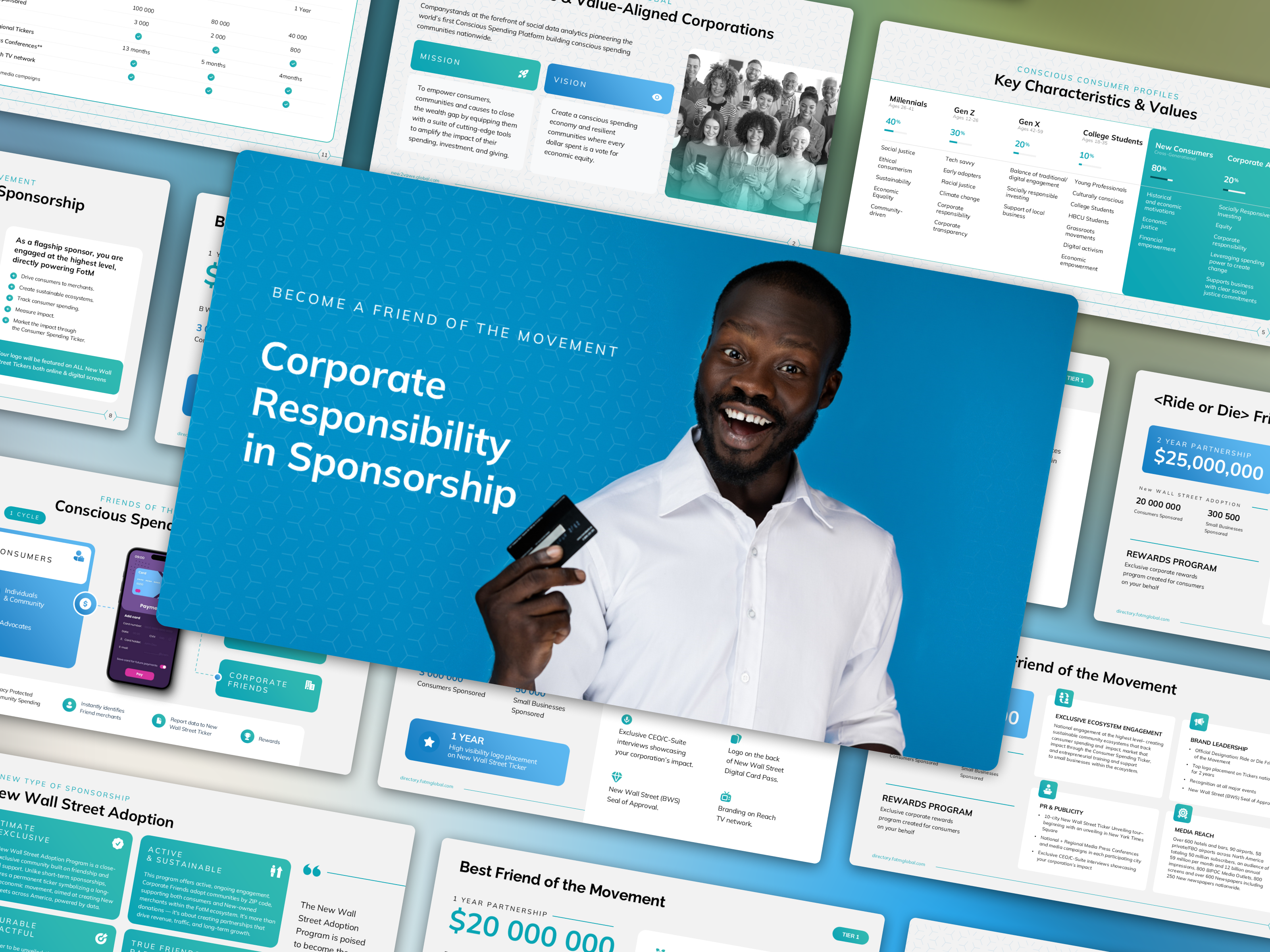 Example of 📅 Monthly Design Support