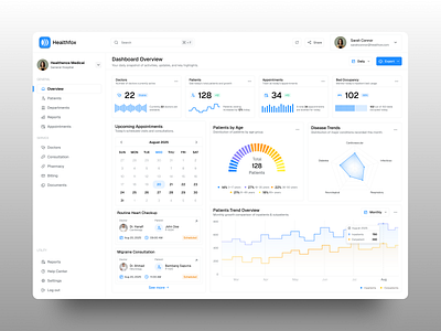 Healthfox – Health Dashboard 3d animation branding design figma graphic design health health care dashboard health dashboard ui health dashboard uid esign health website dashboard illustration logo motion graphics ui uiux ux web design