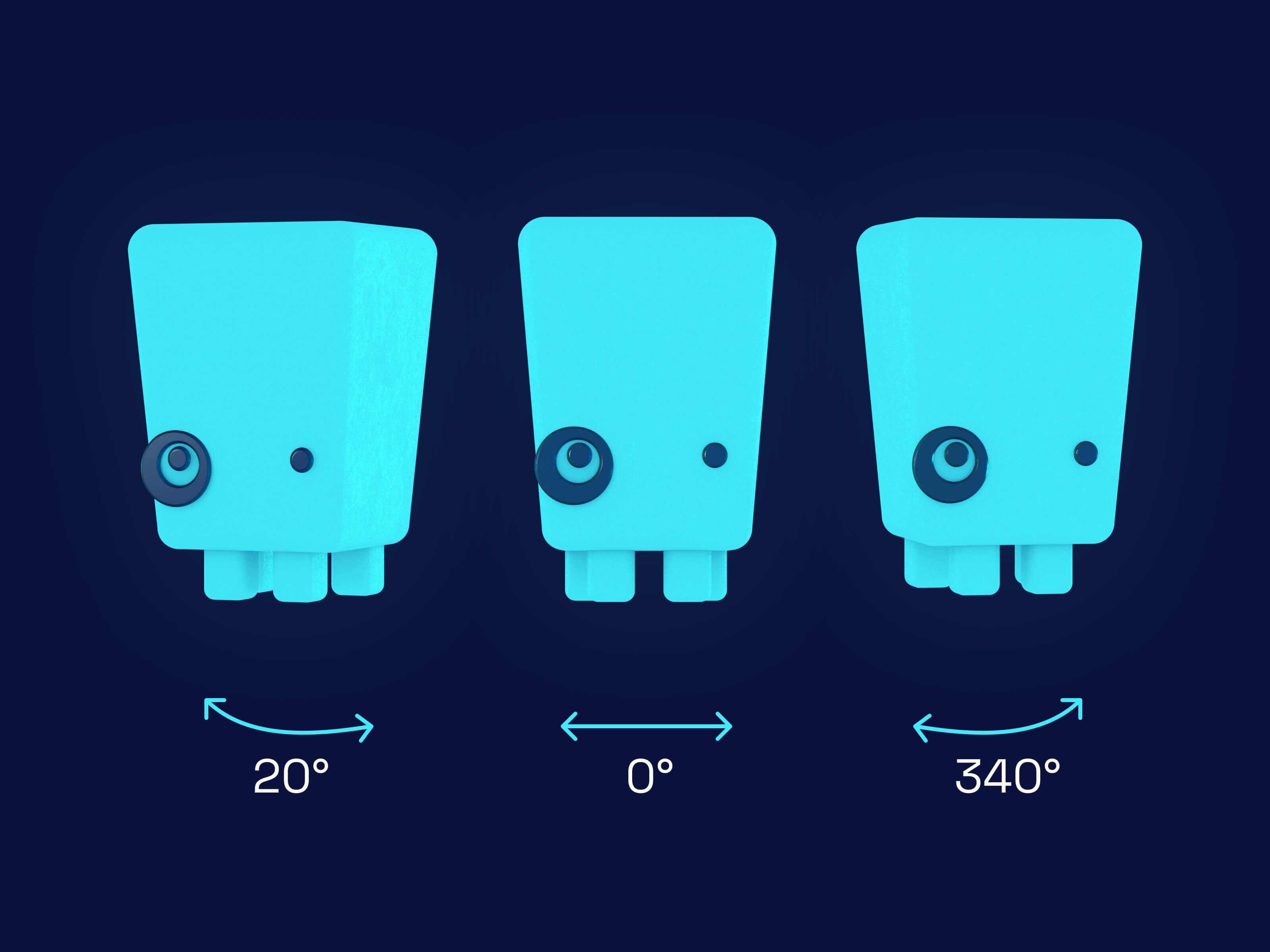 Example of 3D Brand Mascot