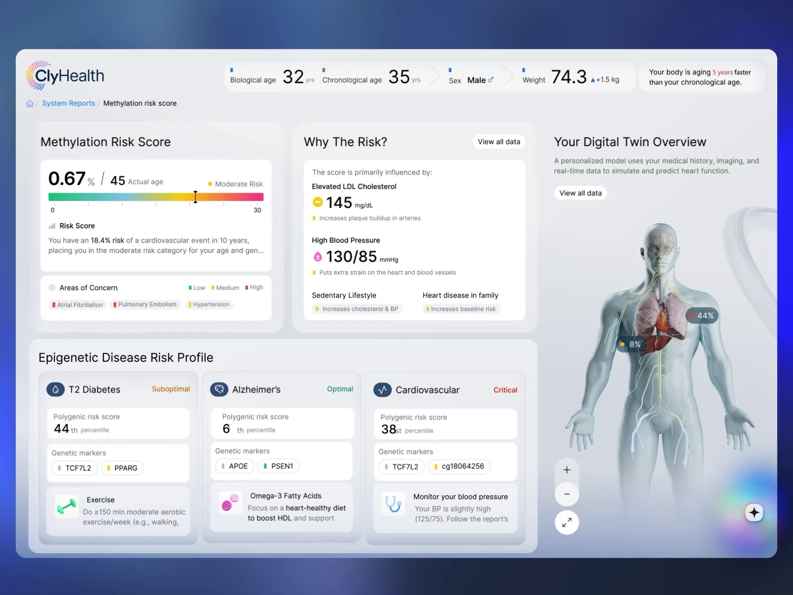 Example of Health, Visualized in Motion