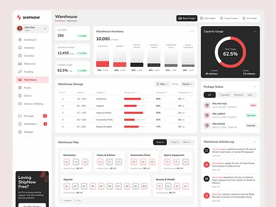ShipNow Warehouse Page – Shipping Management Dashboard design figma figma template inventory logistics management responsive shipping supplychain ui ui design ui inspiration ui showcase ui trends warehouse warehouse life web app