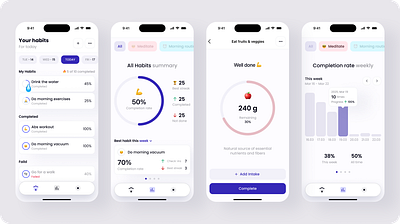 Minimal habit tracker for everyday wins accessibility android branding conversion design illustration logo mobile ui ux product designer