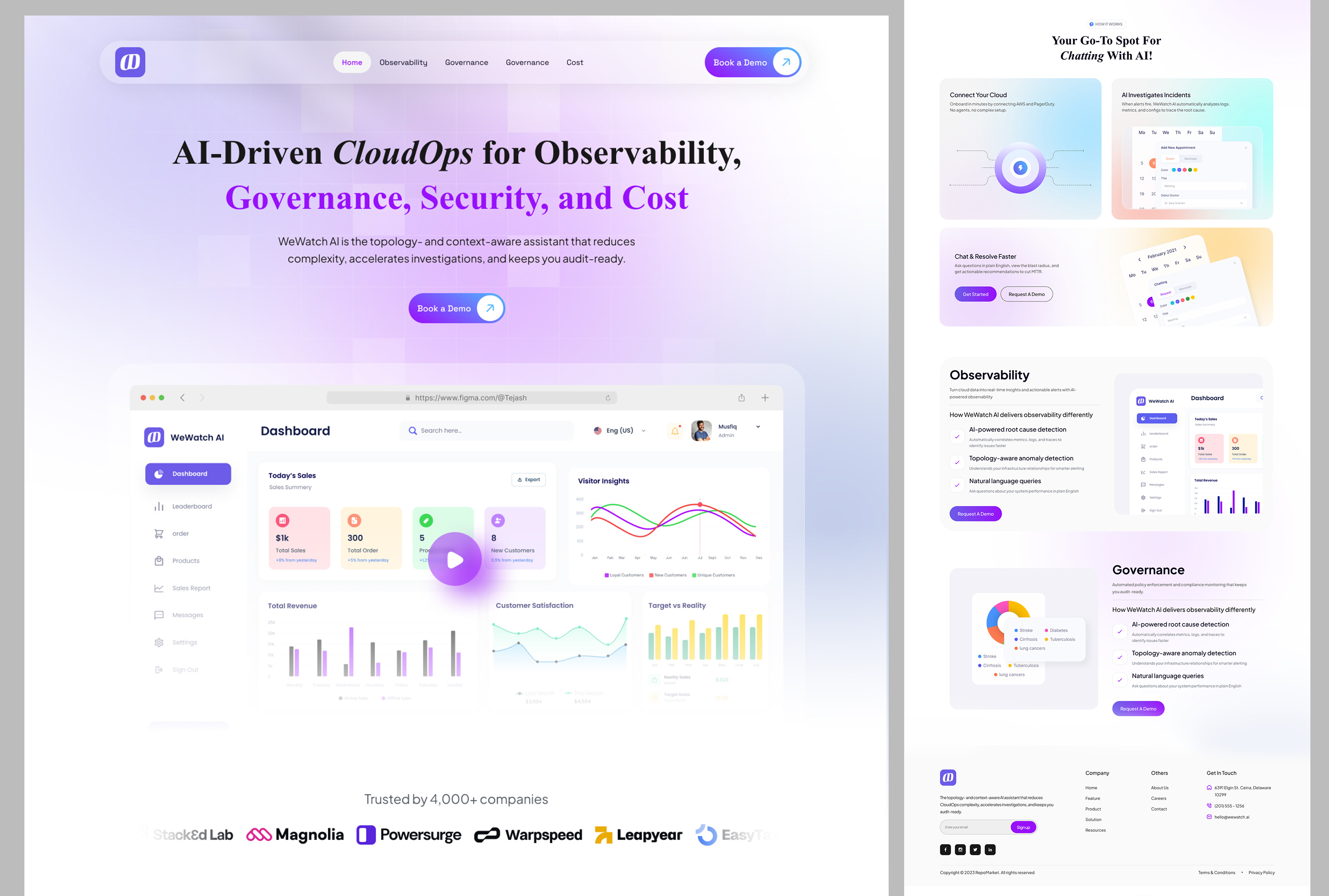 Example of Saas Website, Landing Page UI/UX Design