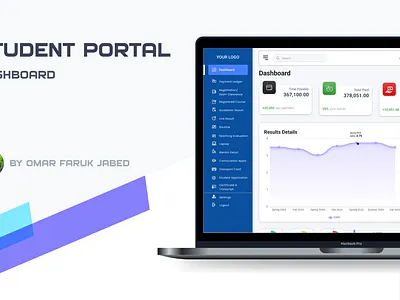 Dashboard case study clean dashboard design desktop dribbble showcase figma interfacedesign logo minimal mobileapp modern student ui user persona ux web web design webapp