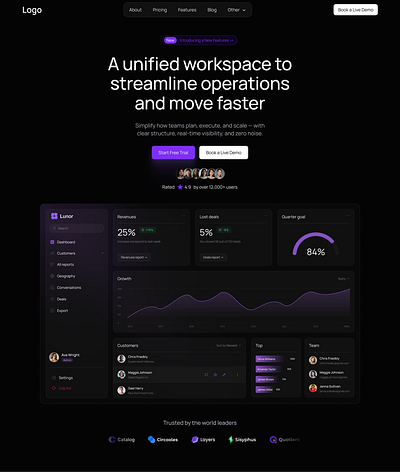 Unified SaaS Dashboard – Modern Dark UI Design bestdesign branding darkmode design designer figma graphic design illustration landing page logo ui uiux web design webdesigner website