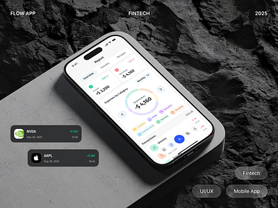 💸 Flow App — Personal Finance Dashboard branding clean digital figma finance app fintech illustration interaction design interface logo mobile mobile app modern ui print product design typography ui ui design ux design web design