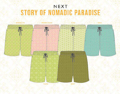 Swimwear shorts pattern. adobe illustrator adobe photoshop apparel design fashion design graphic design illustration mens pattern seamless pattern shorts tropical