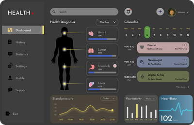 Health App (Dark Mode) clean ui dark mode dashboard figma health health app minimal productdesign ui uidesgin web design