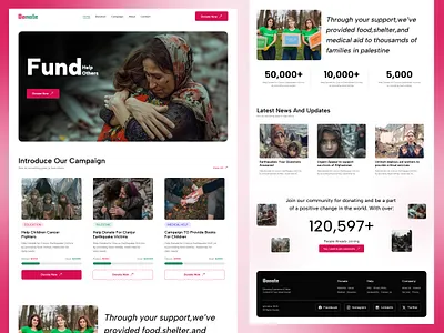 Charity & Donation Website UI 3d ai animation branding case study desgin donate donate website graphic design hero landing logo motion graphics page ui uiux ux website