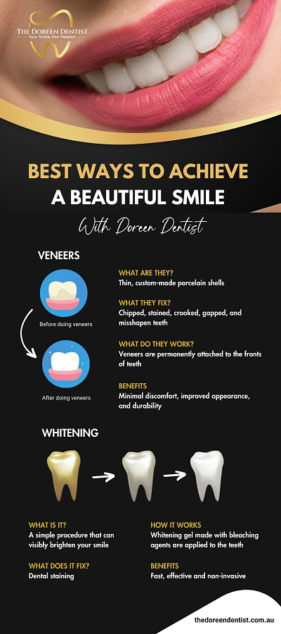 Teeth whitening for a better smile childrens dentistry cosmetic dentistry dental checkup and clean dental clinic dental veneers emergency dentistry general dentistry invisalign meet the dentist orthodontics professional teeth whitening quick straight teeth restorative dentistry the doreen dentist tooth extraction