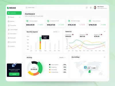 Banking management Dashboard banking app banking website dashboard design e wallet finance app finance dashboard finance management design financial app fintech app fintech ui mobile banking money transfer payment app personal finance pneobank product design uiux web app web design website