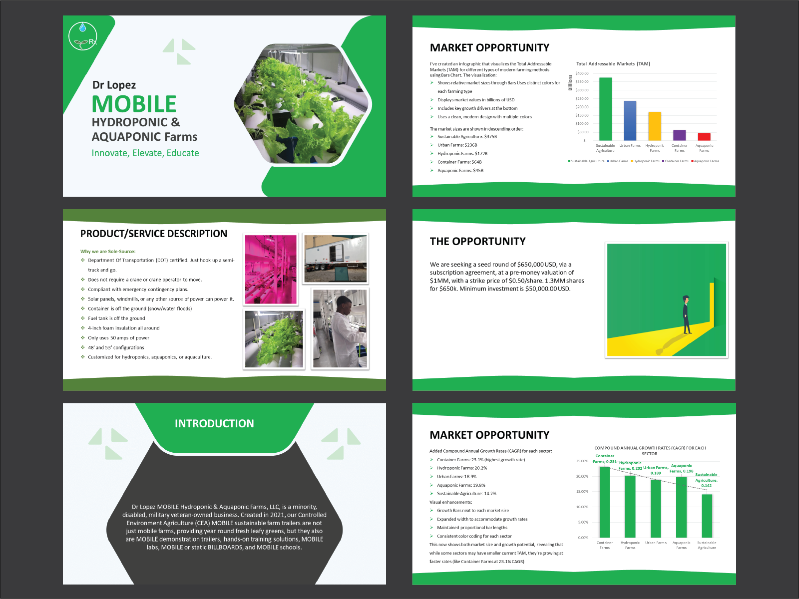 Example of Power Point Deck Presentation Design 