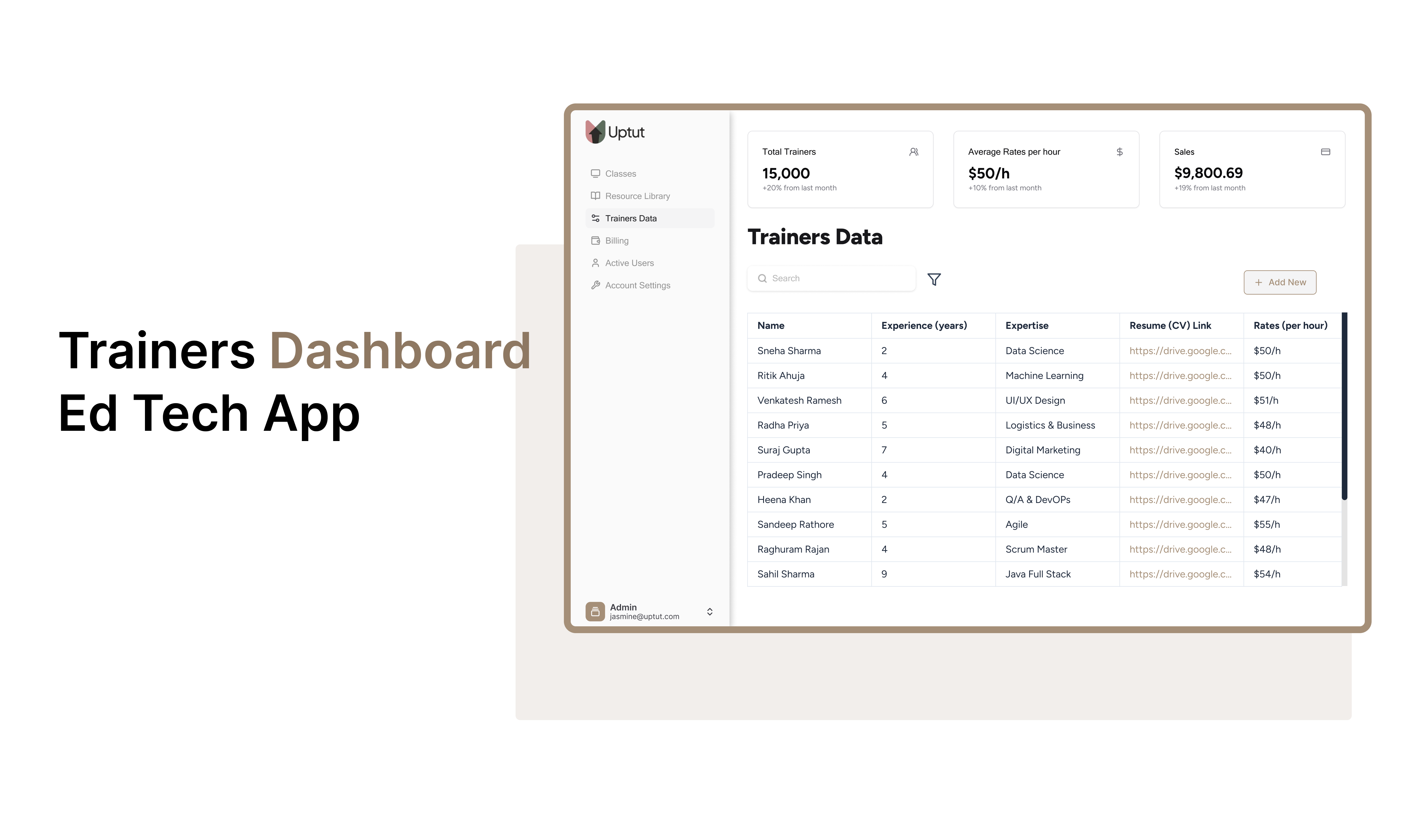 Ed Tech: Trainers Dashboard dashboard design dashboard ui ed tech learning platform saas teacher dashboard ui design ux design web app